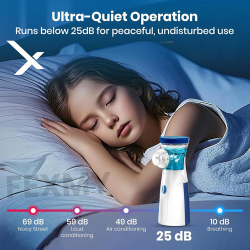 HomiHex Portable Nebulizer for Kids & Adults