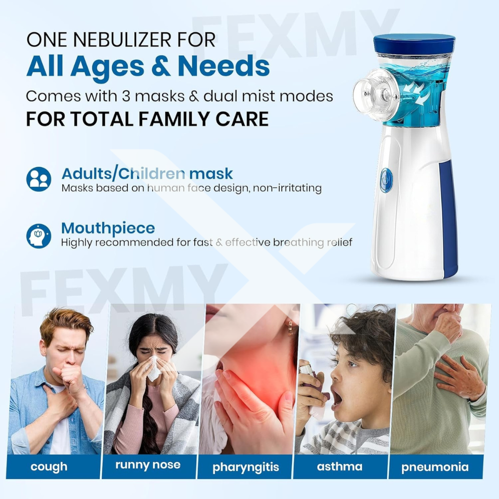 HomiHex Portable Nebulizer for Kids & Adults