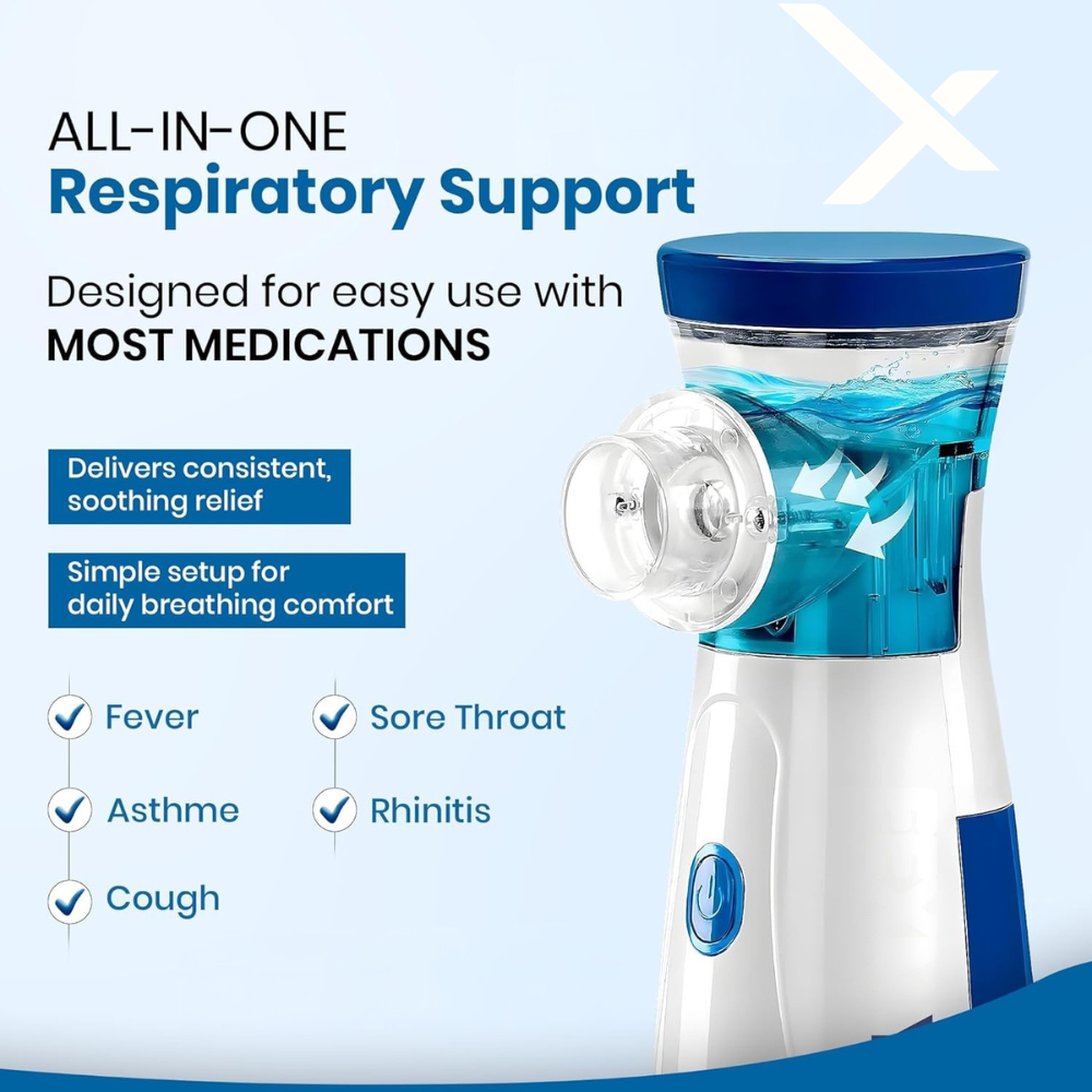 HomiHex Portable Nebulizer for Kids & Adults