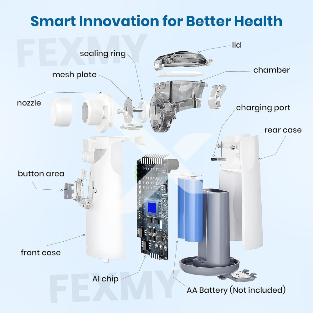 HomiHex Portable Nebulizer for Kids & Adults